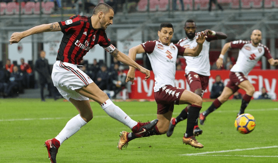 Soi kèo AC Milan vs Torino