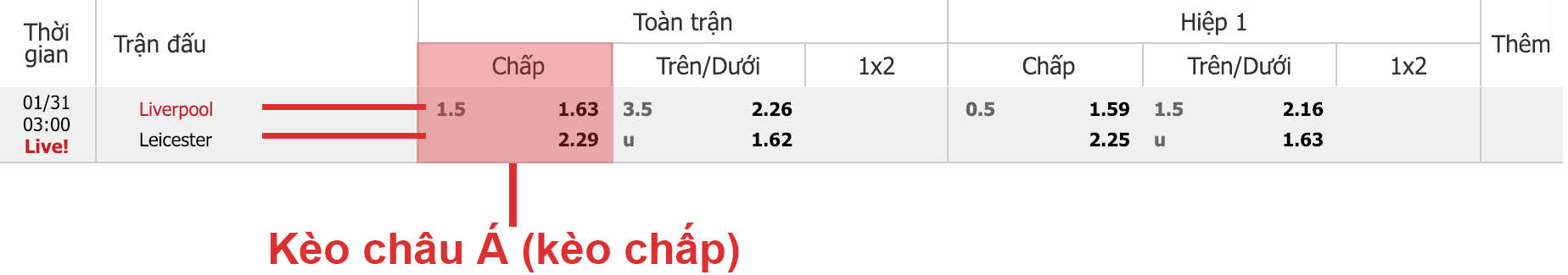 nhung loai keo bong da pho bien ma dan ca cuoc phai biet.html