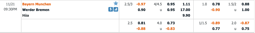 soi kèo Bayern Munchen vs Werder Bremen