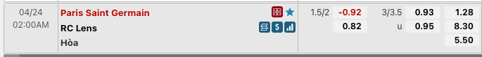 Tỷ lệ soi kèo PSG vs Lens